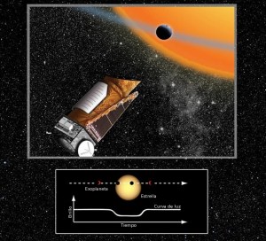 3812b-image-of-kepler-mission2