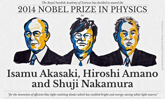 imagen1_Nobel