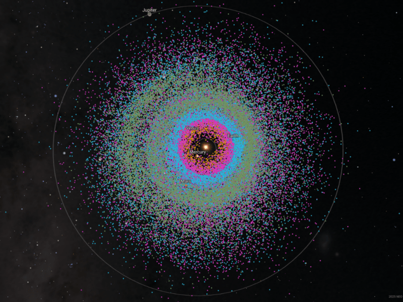 40,000 asteroides cercanos a la Tierra detectados